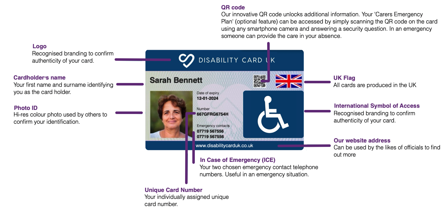 Carers Card UK Card Explained